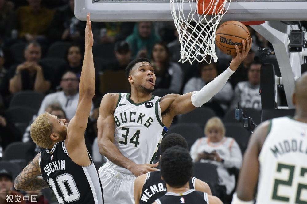 年轻且潜力 年轻且潜力